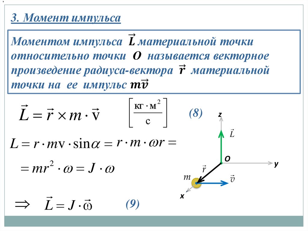 Направления скорости импульса. Момент импульса материальной точки формула. Момент импульса материальной точки в си. Момент импульса точки относительно точки. Момент импульса материальной точки направлен.