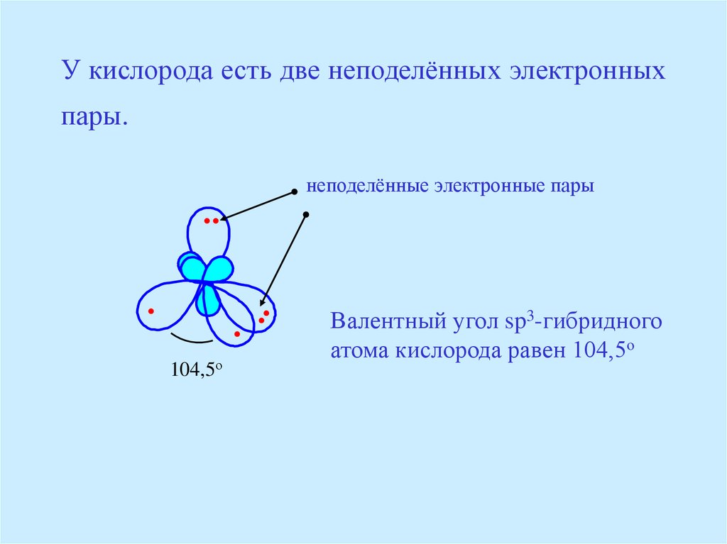 Пары атом. Схема электронных орбиталей кислорода. Электронное строение кислорода. Электронная орбиталь кислорода. Кислород неподеленные электронные пары.