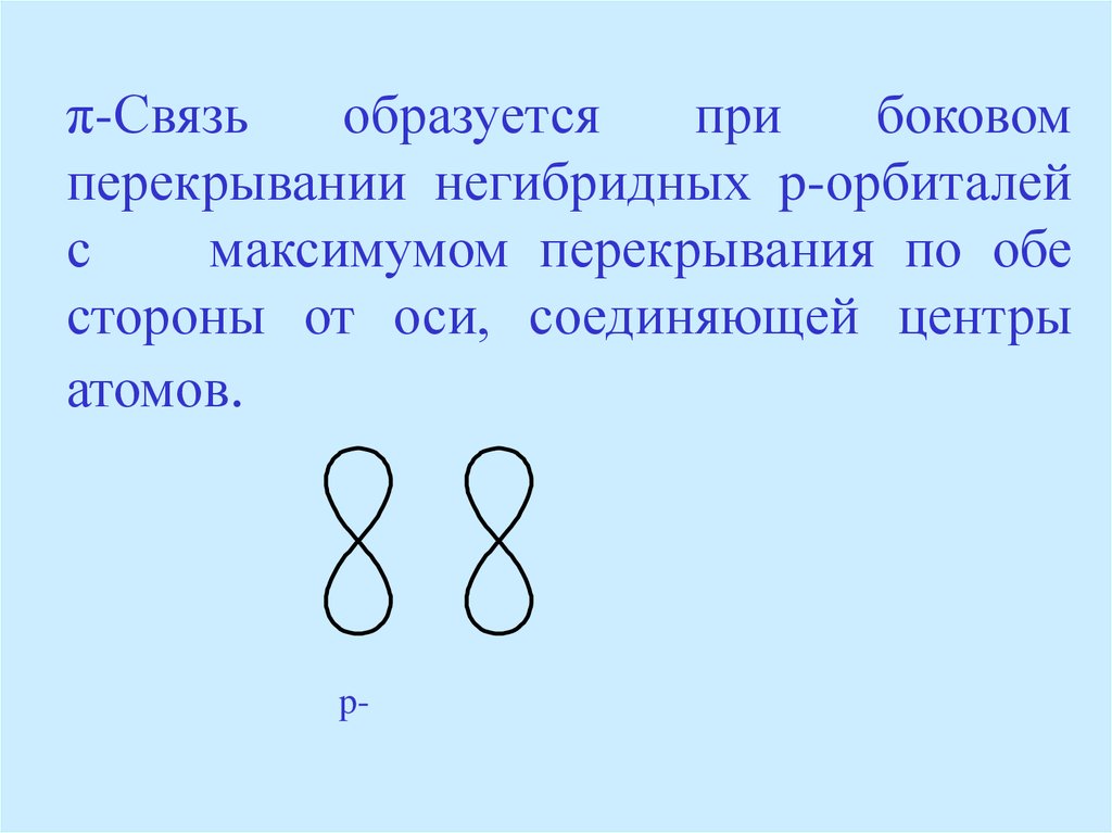 Какие связи образуются. Связь возникает в результате бокового перекрывания орбиталей. Степень перекрывания. Как образуется боковое перекрывание.