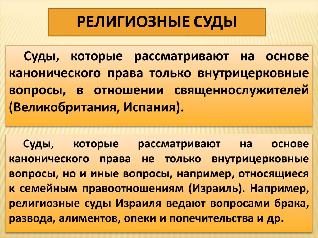 Основы систем органов государственной власти