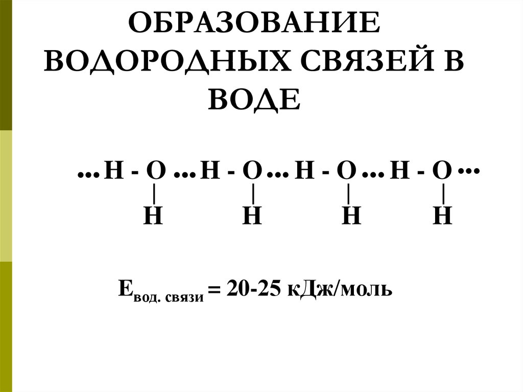 Схема образования водородной связи