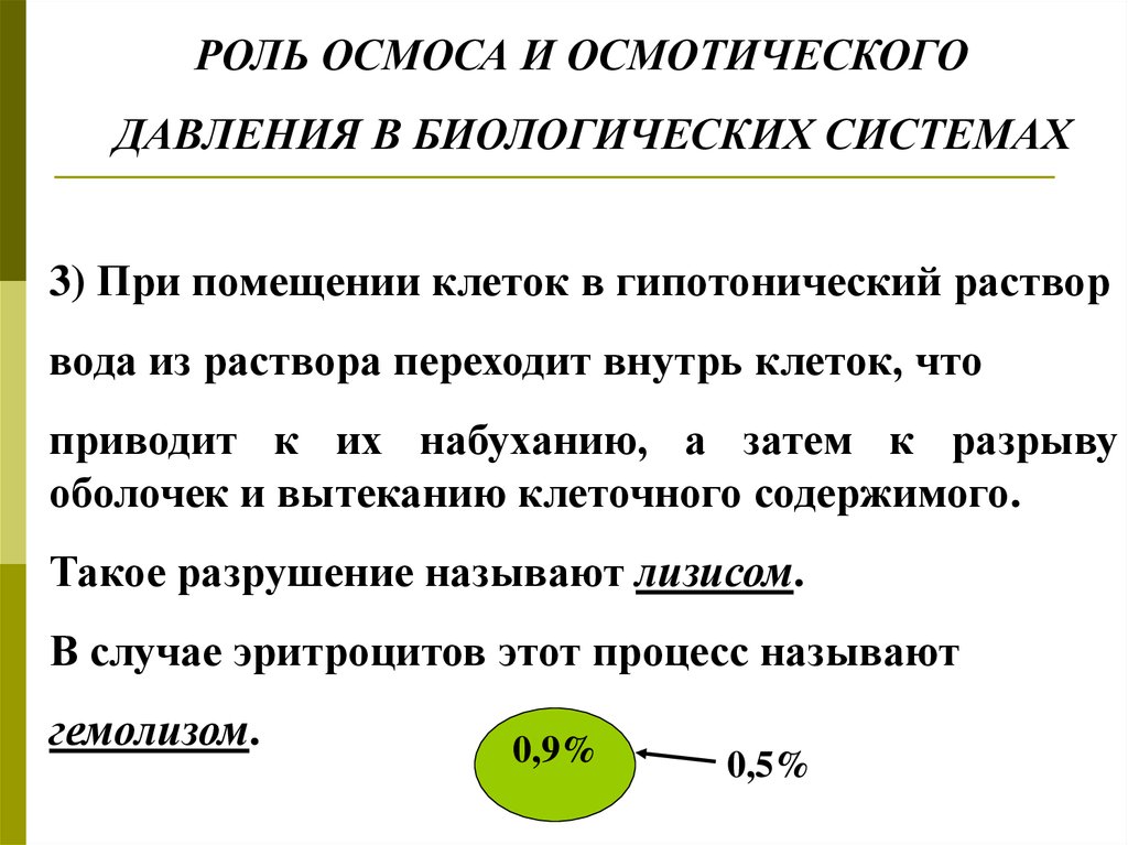 Значение растворов для биологии и медицины презентация