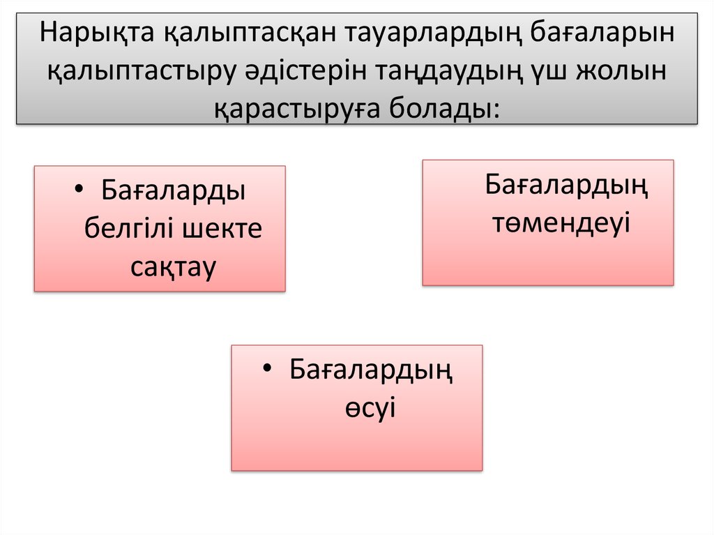 Нарықта қалыптасқан тауарлардың бағаларын қалыптастыру әдістерін таңдаудың үш жолын қарастыруға болады: