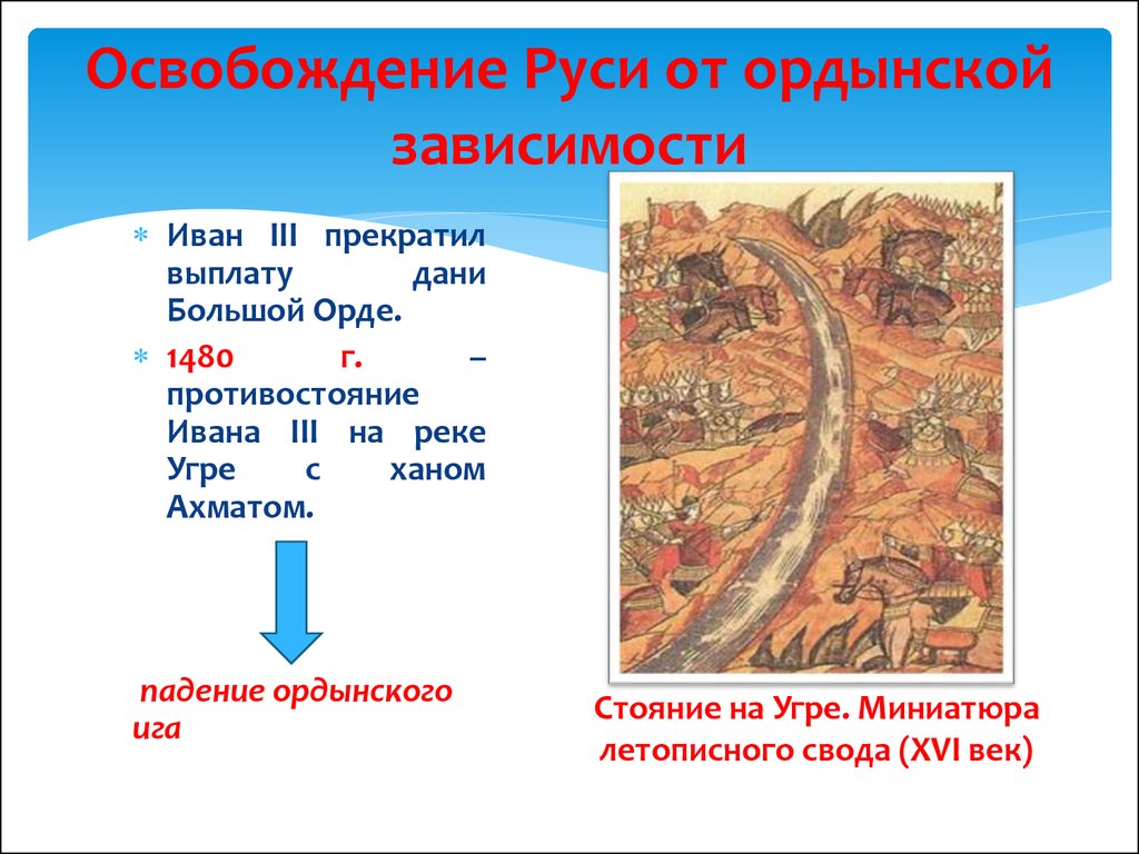 Период ордынской зависимости