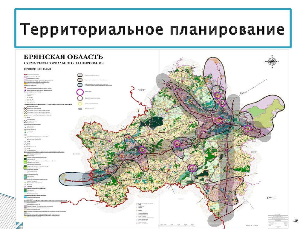 Схема территориальное планирование