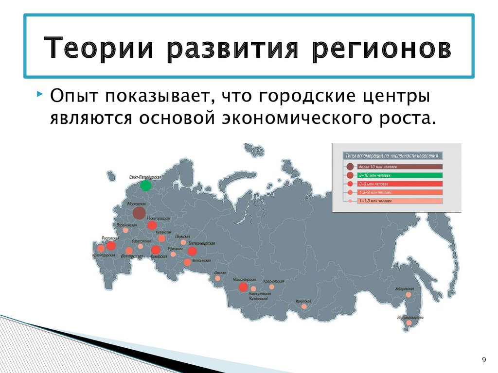 Сайт развитие регионов