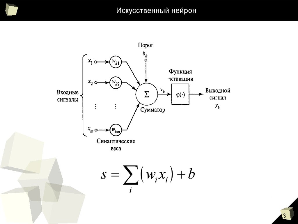 Схема искусственного нейрона