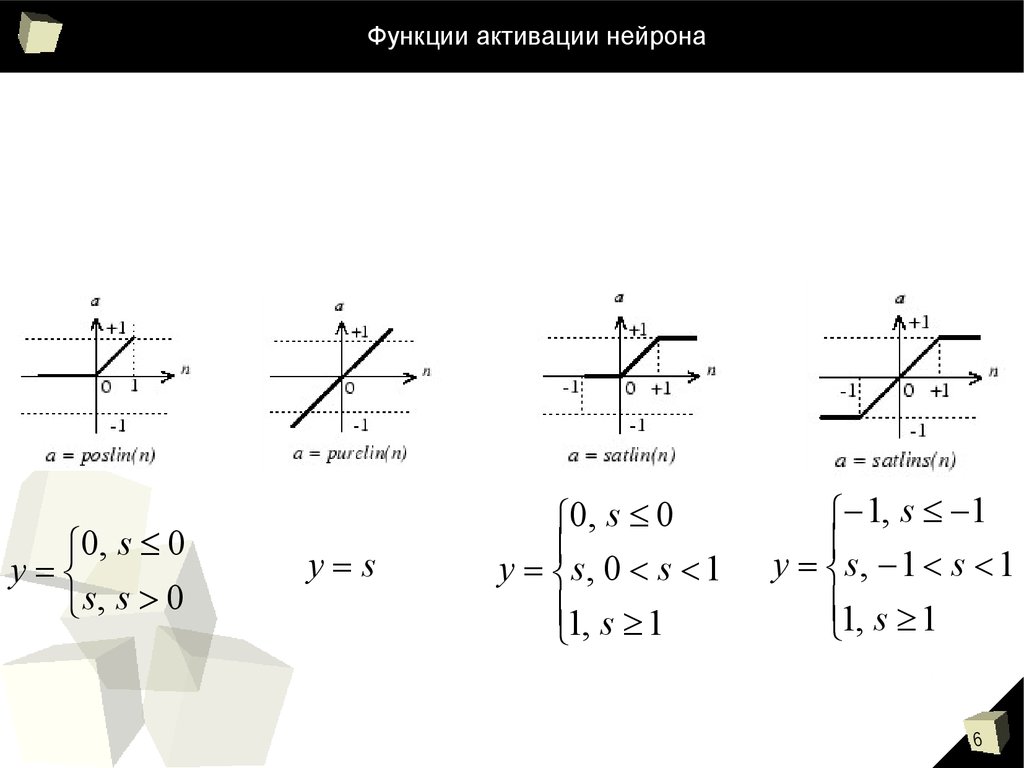 Функция активации это. Линейная функция активации нейронных сетей. Нейросети функция активации. Функции активации нейронных сетей таблица. Активационные функции для нейронных сетей.