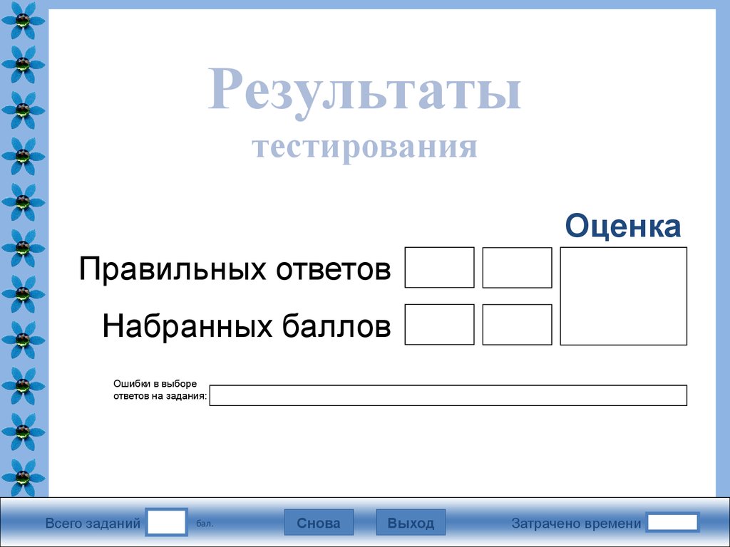 Итоговый тест правильный ответ. Итоговый тест по русскому языку 1 класс презентация. Оценка тестов по русскому языку. Выбор ответа шаблон. Шаблон тест ответы с выборами.