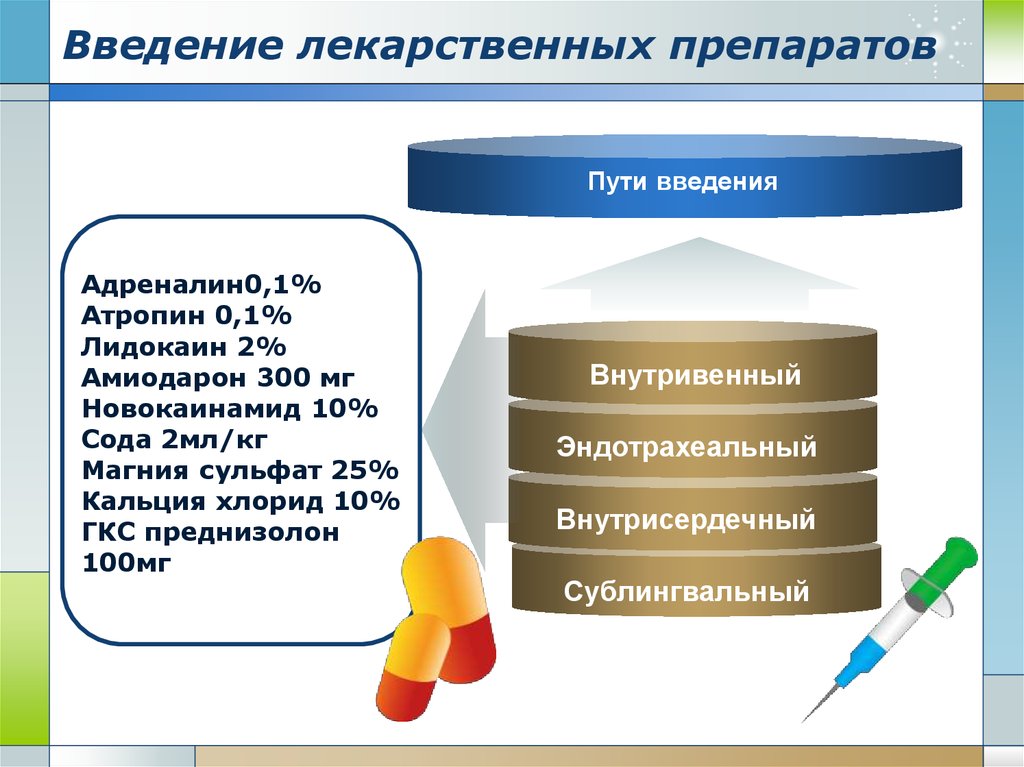 Сывороточные препараты презентация