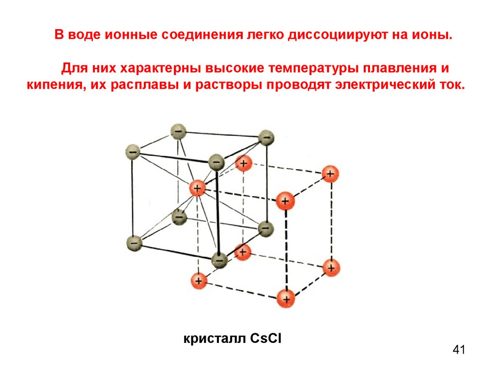 Презентация типы химической связи типы кристаллических решеток