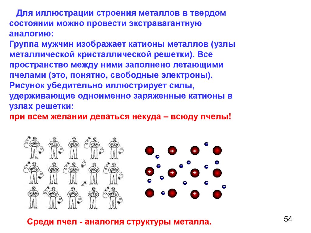 В кристаллической решетке металлов число свободных электронов