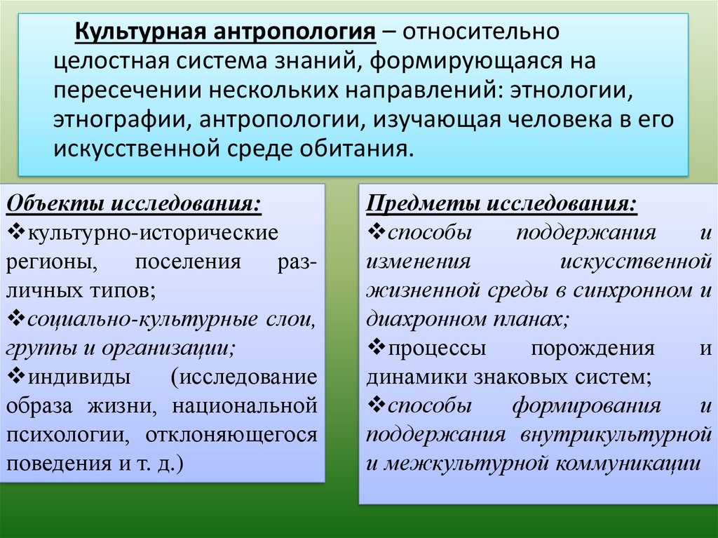 Антропология что это. Культурная антропология. Культурная антропология изучает. Культурно-историческая антропология. Направления культурной антропологии.