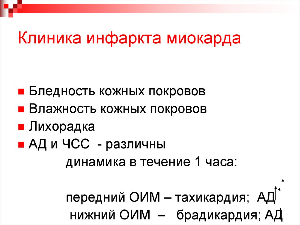 Формы инфаркта миокарда