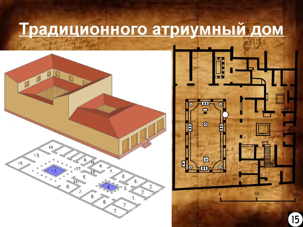 Этнические особенности атриумного дома - презентация онлайн