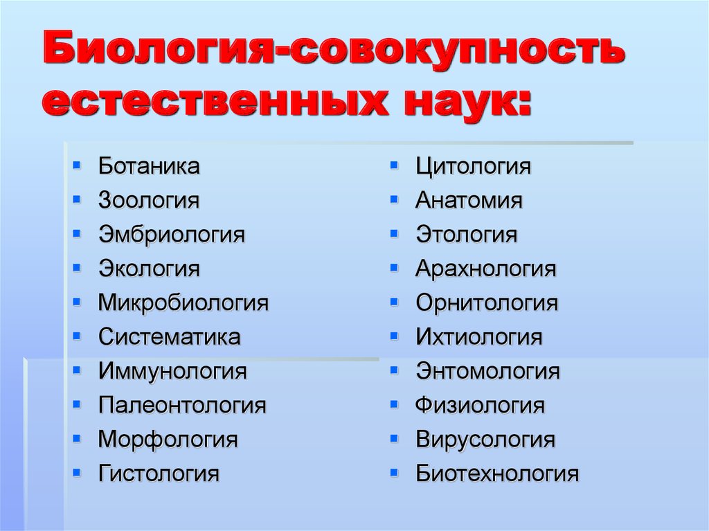 Науки биологии схема