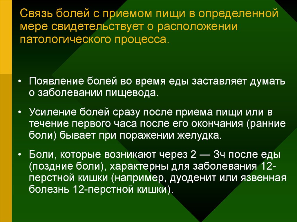 Боли при еде. Связь с приемом пищи. Боль сразу после приема пищи. Боли связанные с приемом пищи. Боль во время еды.