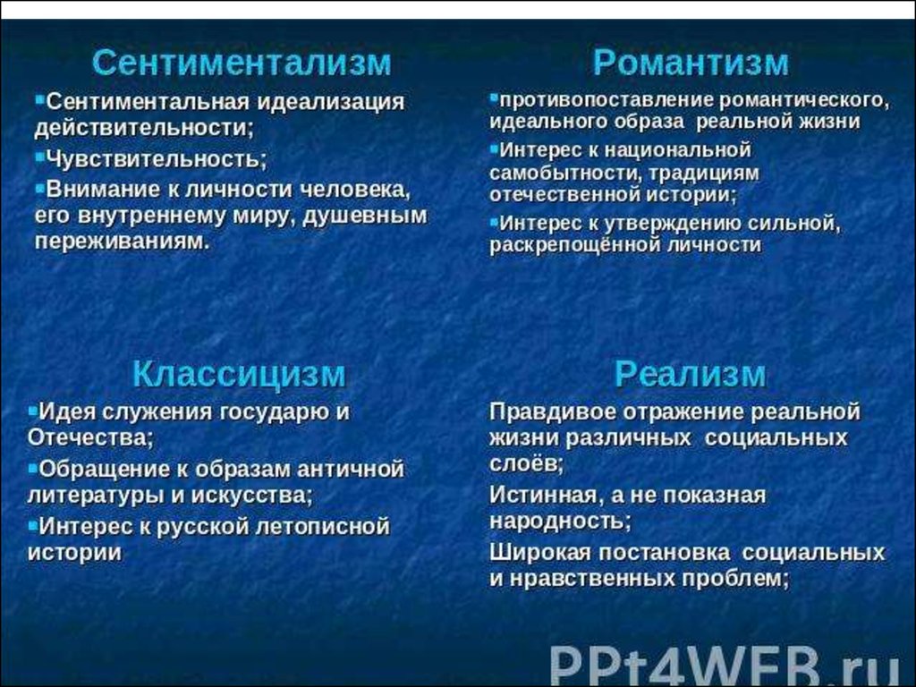 Реализм классицизм сентиментализм. Сентиментализм и Романтизм. Идеальная личность романтизма и реализма. Романтизм и сентиментализм в русской. Реализм личности.