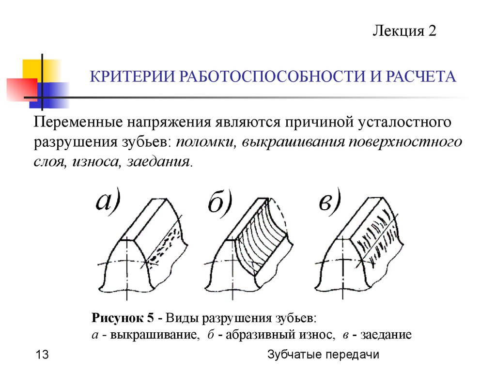 Критерием работоспособности изображенной на рисунке детали не является