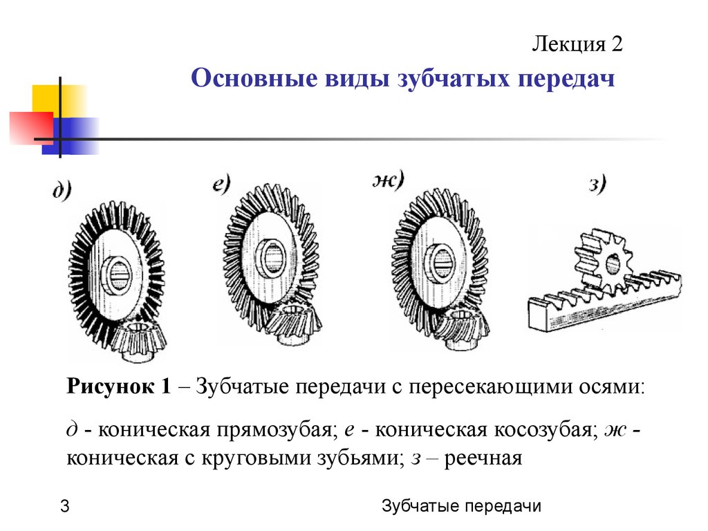 Зубчатые передачи проект