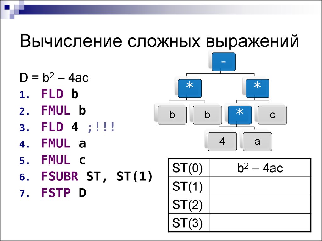 Вычислите d 4. Сложные вычисления. Вычисление двух сложных выражений. 2+2 Сложное вычисление. Сложное вычислительное выражение.