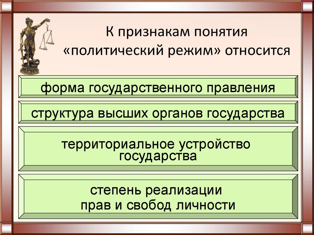 К признакам демократического политического режима относят. К признакам политического режима относят. Форма государства политический режим. Признаки понятия политический режим. Термины относящиеся к понятию политический режим.