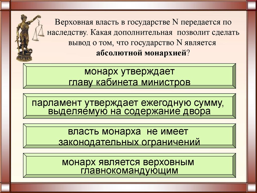 Наследственный принцип передачи верховной власти