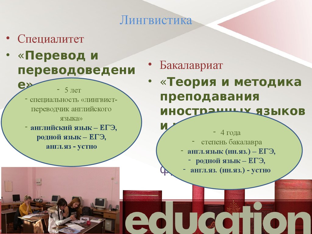 Бакалавриат сколько лет. Лингвистика специальность. Лингвистические специальности. Лингвистика профессии. Лингвистика специализация.