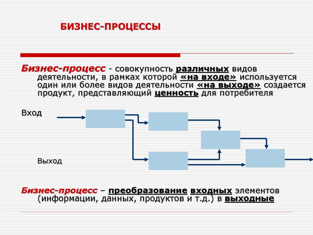 Ресурсы для проектов реинжиниринга