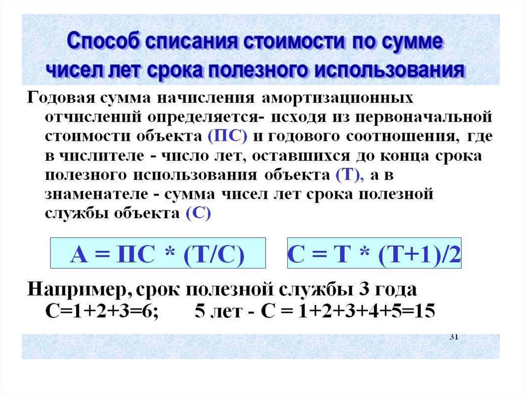 Срок полезного использования лет. Способ списания по сумме чисел лет срока полезного использования. Метод амортизации по сумме чисел лет. Метод амортизации по сумме чисел лет срока полезного использования. Метод списания по сумме числе лет амортизации.