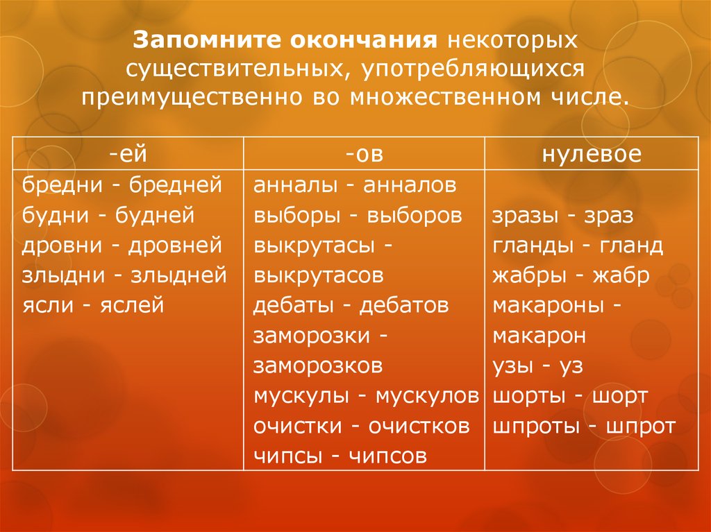 Смотреть онлайн Сериал Солдаты 9 сезон - все выпуски бесплатно на Че