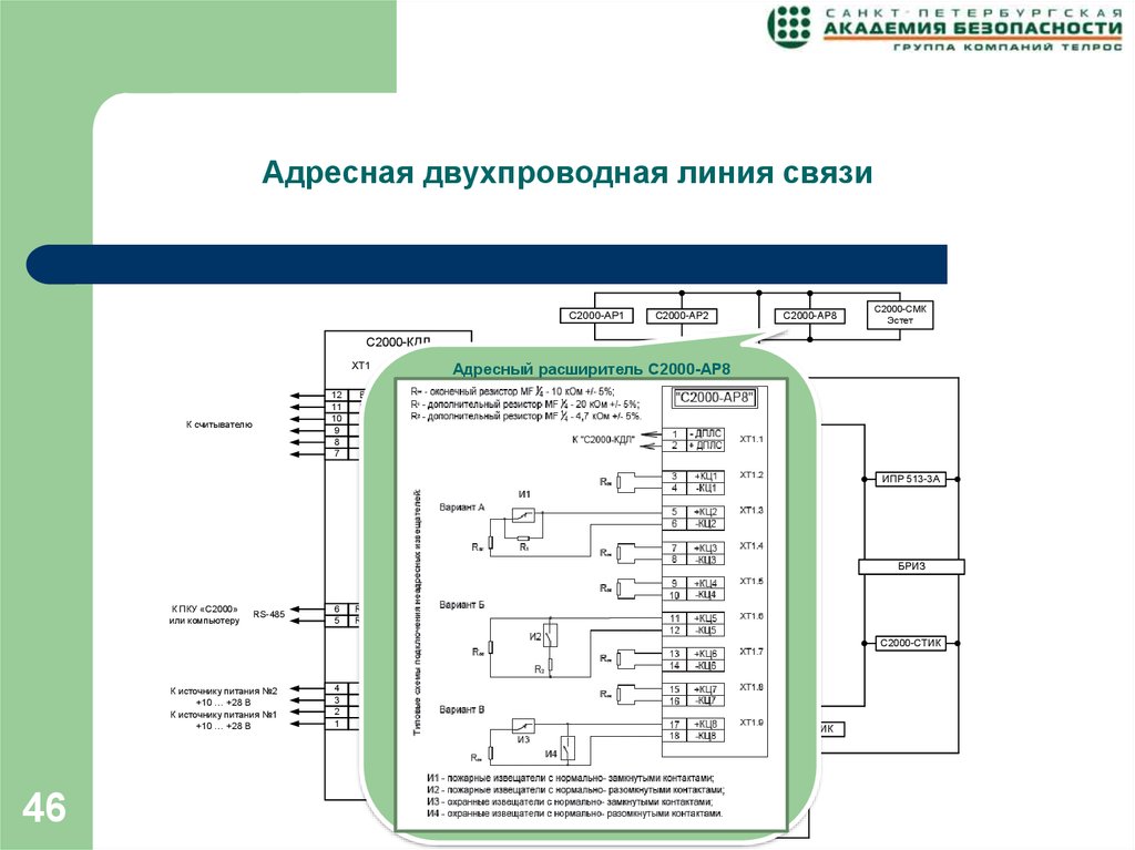 С2000 адресная метка. Схема подключения адресного расширителя Болид ар2. Ар2 адресный расширитель схема подключения. Адресный расширитель с2000-ар2 исп.02. С-2000-ар8, адресный расширитель на восемь шлейфов к с2000-КДЛ.