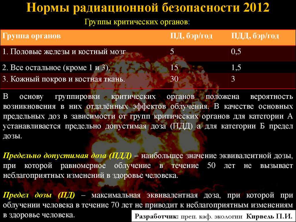 Группы критических органов. Нормы радиационной безопасности. Норма радиации. Норма радиации для человека. Равномерное облучение это.