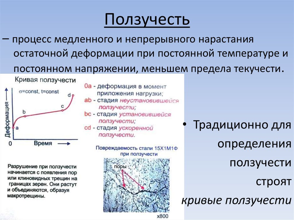 Эффект остаточного изображения возникает в результате