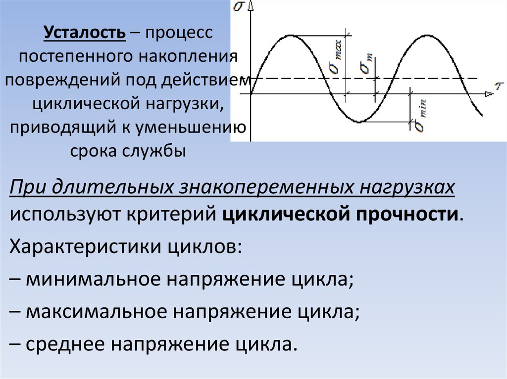 Процесс постепенной трансформации элит