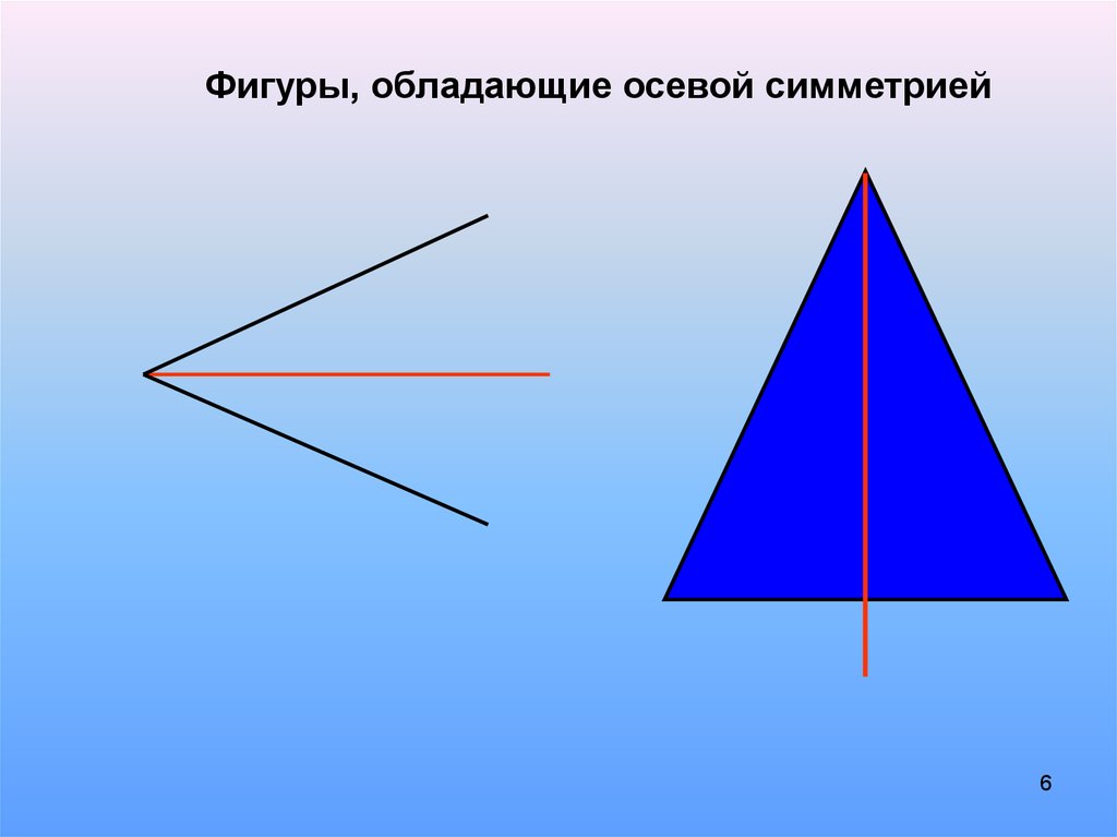 Равнобедренный треугольник имеет три оси симметрии верно. Ось симметрии. Симметричные фигуры. Фигуры с осевой симметрией. Осевая и Центральная симметрия.