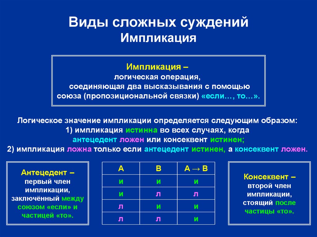 Схемы атрибутивных суждений