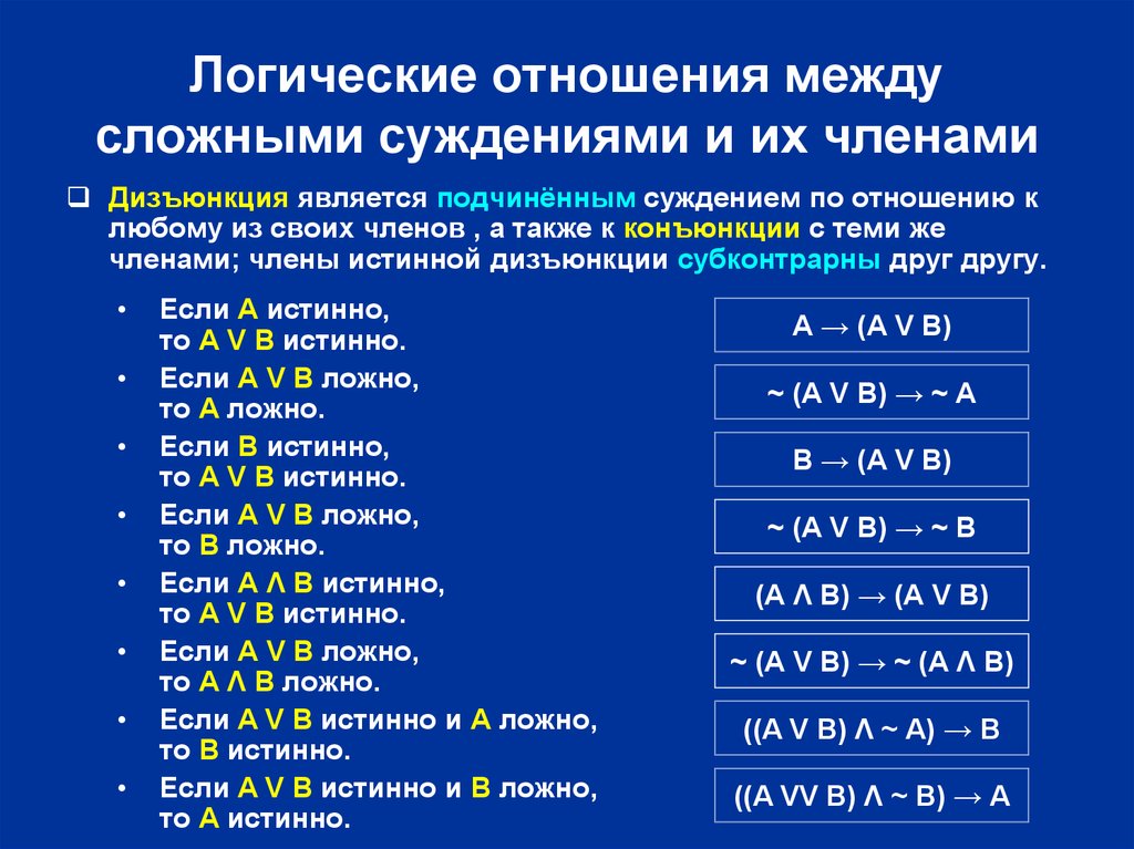 Приведите примеры сложного