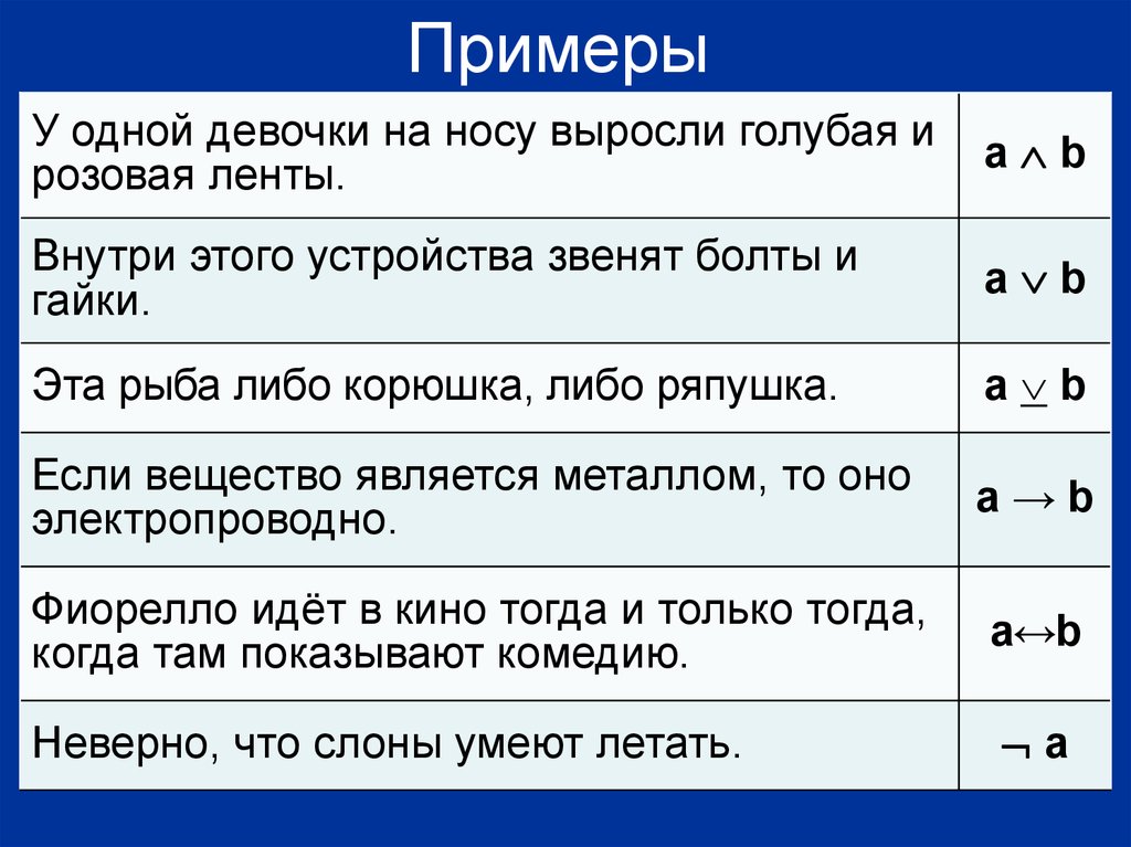 Бухгалтерское суждение образец