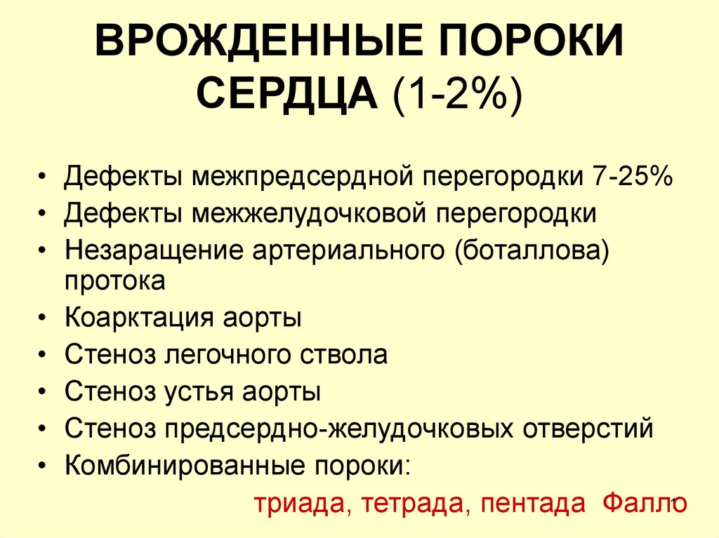 Пороки сердца схема врожденные и приобретенные