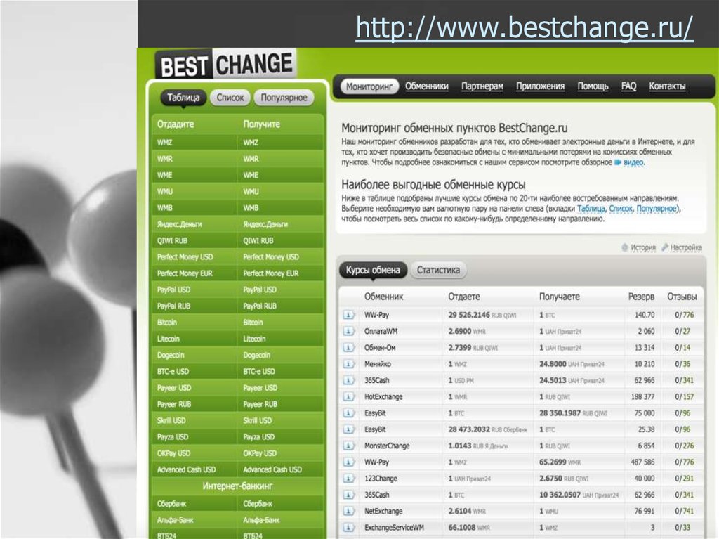 Bestchange net