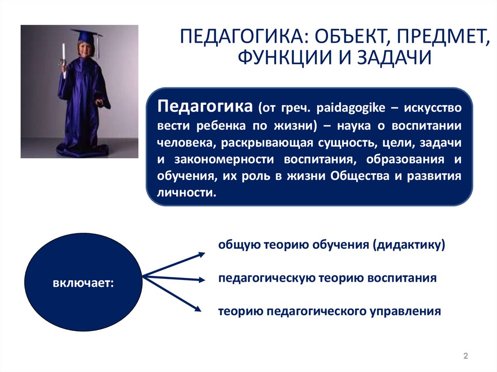 Функции вещи. Педагогика как наука предмет объект задачи функции. Педагогика как наука – ее объект, предмет, задачи.. Педагогика объект предмет задачи функции методы педагогики. Педагогика как наука. Предмет и задачи педагогики..