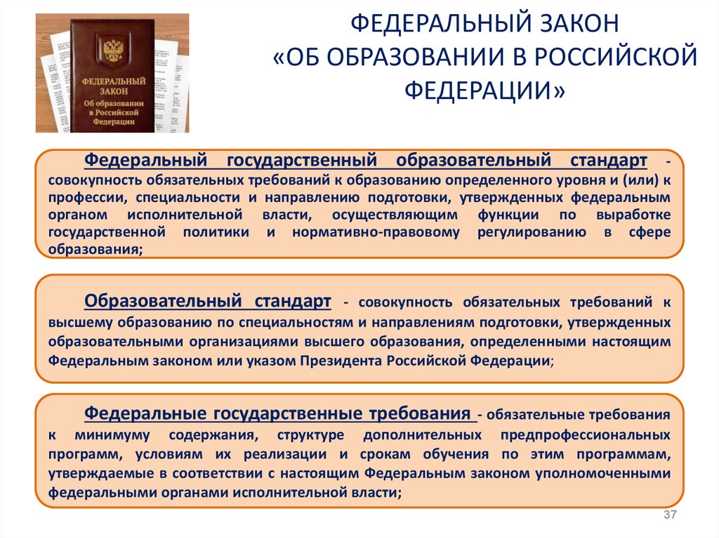 Фз об образовании фгос. Закон об образовании РФ. ФЗ "об образовании в РФ". ФЗ об образовании определяет. Согласно закону об образовании Российской Федерации.