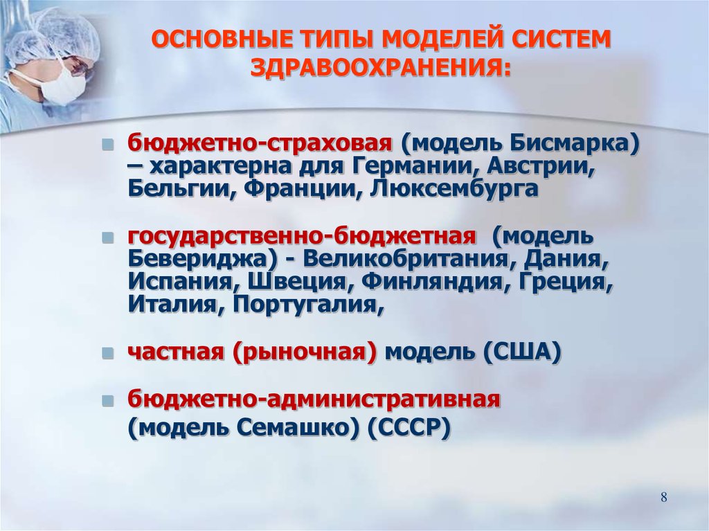 Виды здравоохранения. Типы систем здравоохранения. Модели здравоохранения. Системы здравоохранения в мире. Модели организации здравоохранения в РФ.