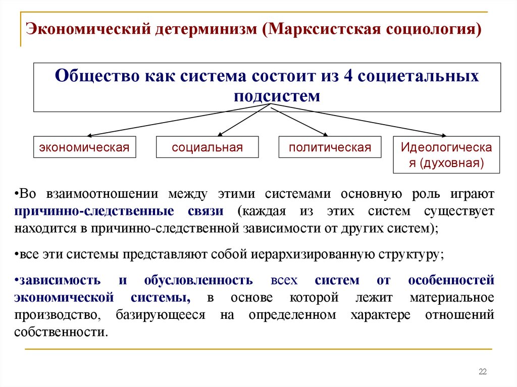 Основные системы общества. Экономический детерминизм. Общество как социальная система социология. Экономический детерминизм Маркса. Структура общества общества социология.