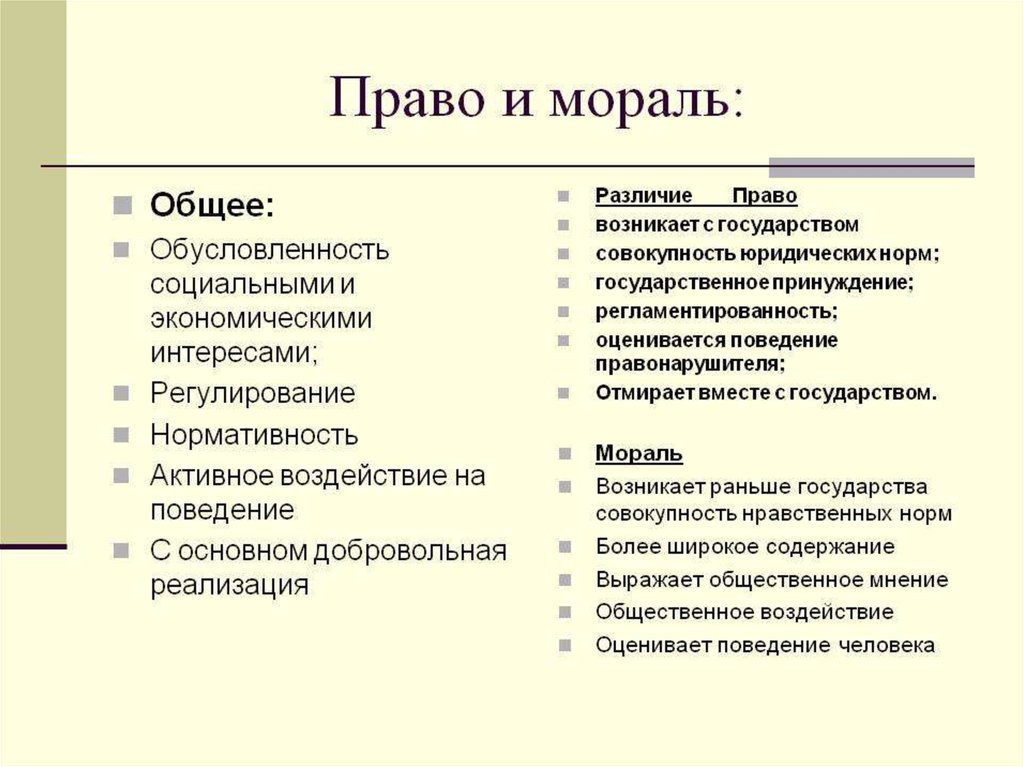 Российское право в сравнении. Сравнительная таблица мораль и право. Мораль и право общее и различия таблица. Сравнить мораль и право.