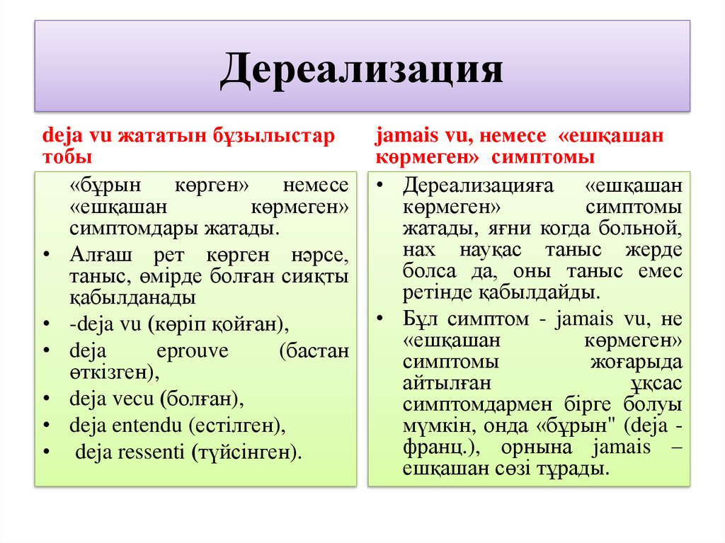 Дереализация прошла