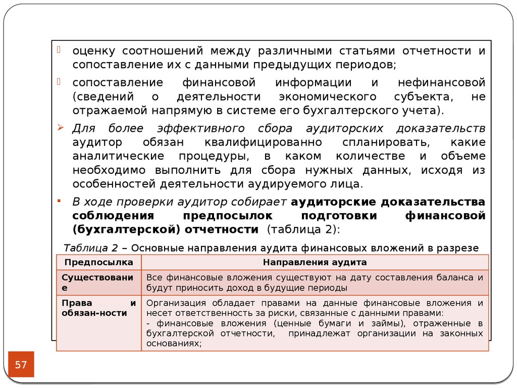 Оценка статей отчетности. Аудит финансовых вложений. Основные направления проверки финансовых вложений. Основные направления аудита финансовых вложений.