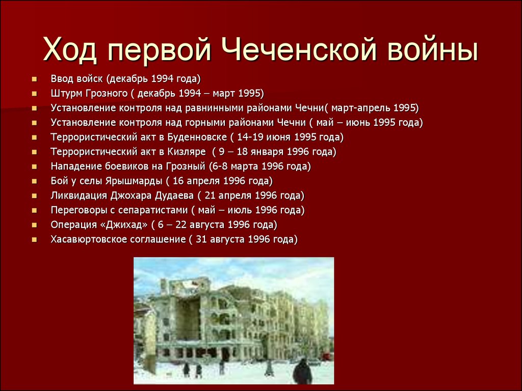 Чеченские войны 1 и 2 даты. Первая Чеченская война 1994-1996 ход. Ход событий 1 Чеченской войны. 1 И 2 Чеченская война причины ход итоги. Чеченская война первая и вторая причины ход итоги.