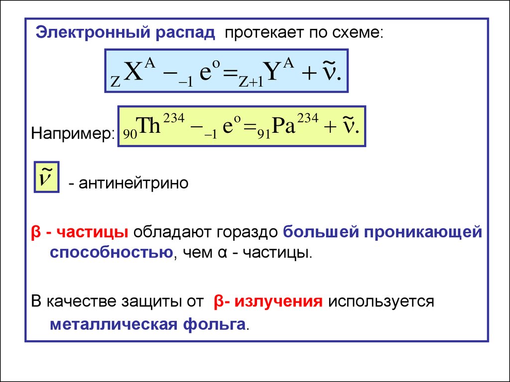 Распад определение. Электронный распад. Схема электронного распада. Электронный β-распад. Схему электронного β--распада.
